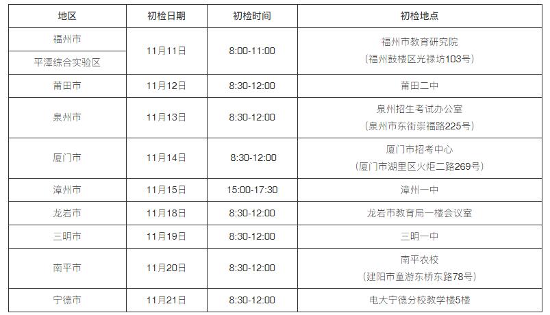 初检安排 初检安排