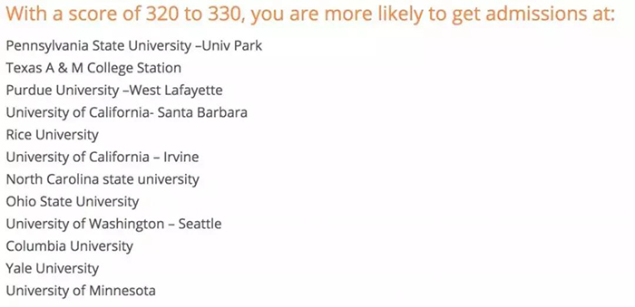 GRE分数在320-330分之间可申请院校.jpg