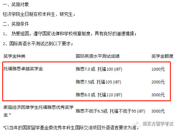 山东大学 山东大学