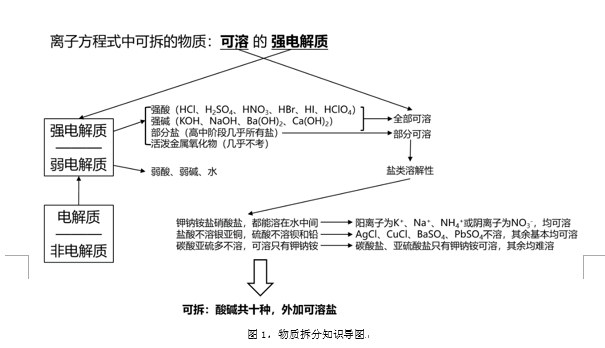 绘绘道故事,可以教化教吗? 绘绘道故事,可以教化教吗?