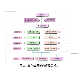 绘绘道故事,可以教化教吗? 绘绘道故事,可以教化教吗?
