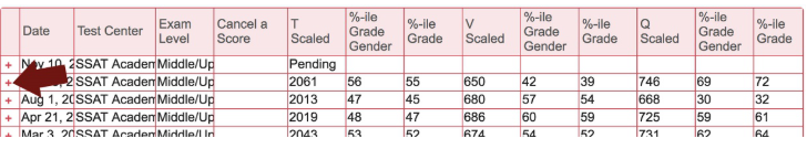 SSAT成绩查询 SSAT成绩查询