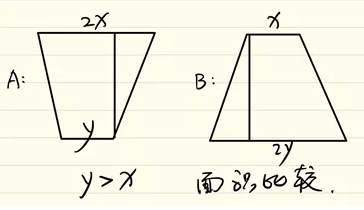 GRE数学问题 GRE数学问题