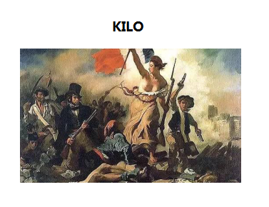 词根kilo-和micro-的讲解 词根kilo-和micro-的讲解