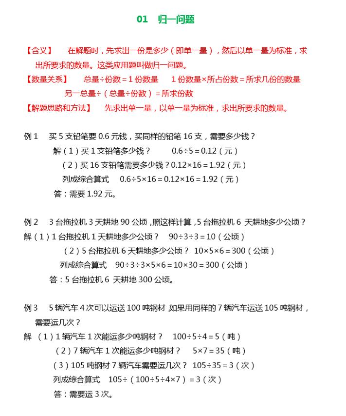 小学数学典型应用题总结大全