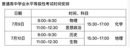 考试时间 考试时间