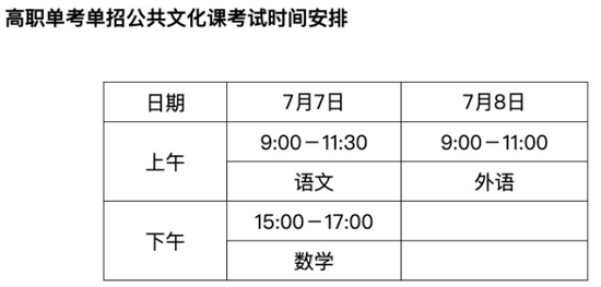 考试时间 考试时间