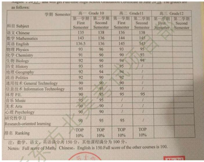 如何选择适合孩子的国际学校