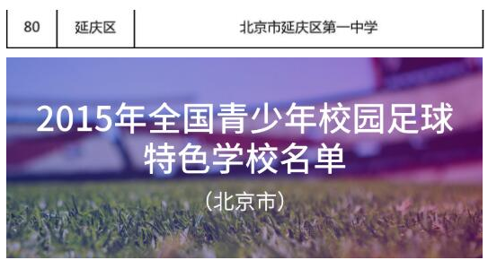 北京294所学校入选全国青少年校园足球特色学校