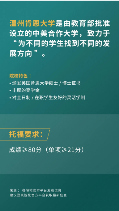 温州肯恩大学的托福成绩要求