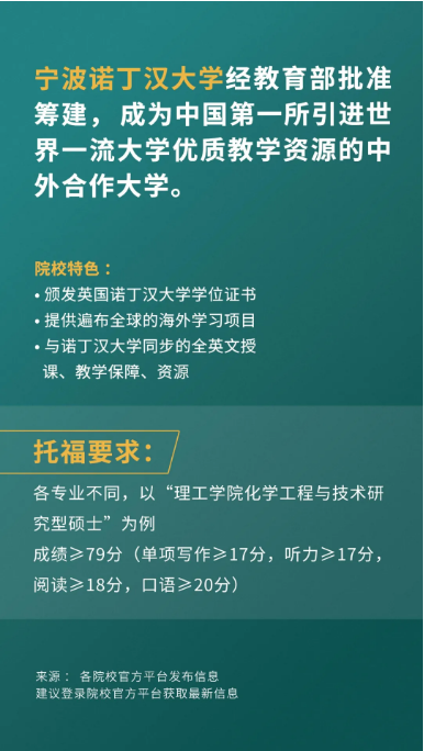 宁波诺丁汉大学的托福成绩要求