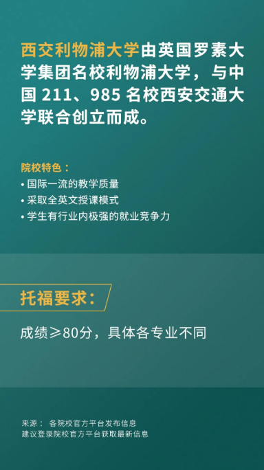 西交利物浦大学的托福成绩要求