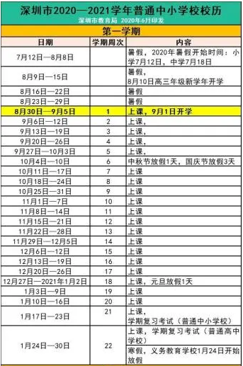 2021年寒假放假时间从1月24日开始,2月22日开学.