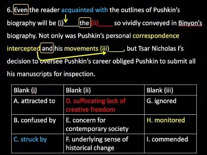 GRE填空题怎么做对 GRE填空题怎么做对