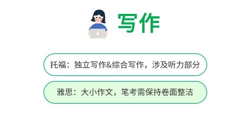 托福雅思区别