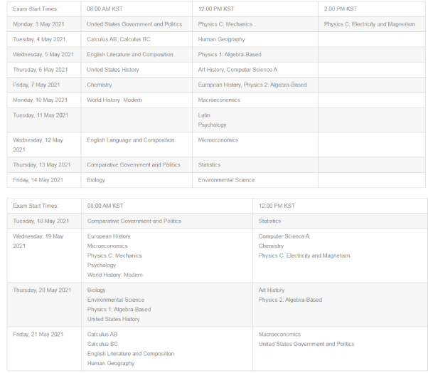 AP考试韩国考场报名全流程