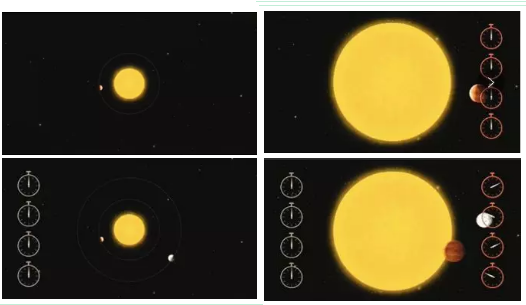 SAT阅读太空探索话题