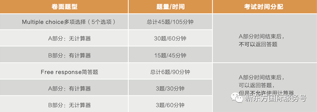 AP微积分 AP微积分