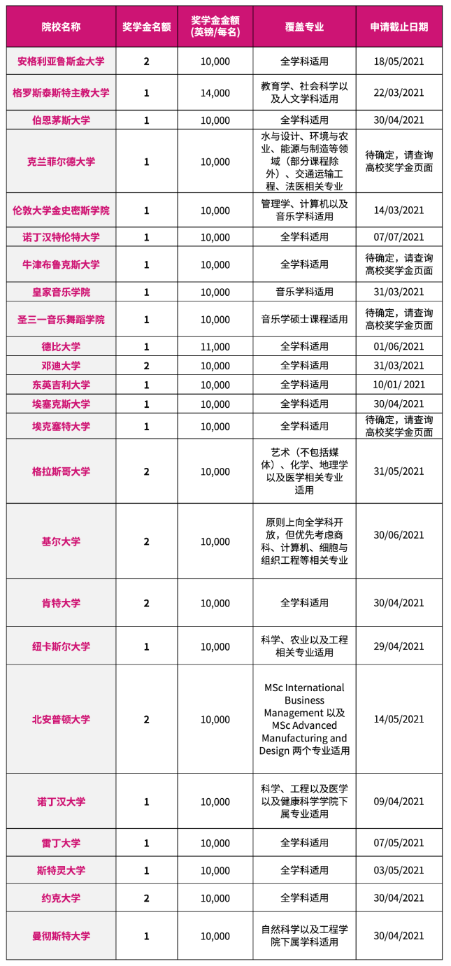 1606281329760731.png 1.png