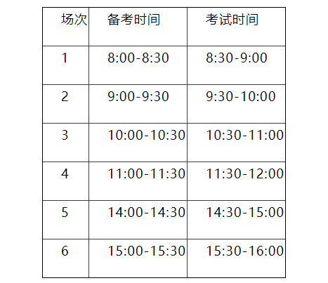 英语听说机考场次时间安排 英语听说机考场次时间安排