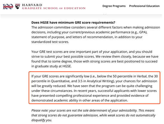 哈佛大学对于GRE分数的要求