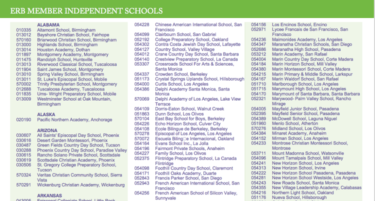 ERB部分成员校 ERB部分成员校