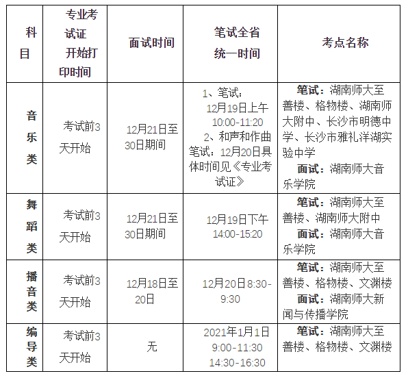 考试安排 考试安排