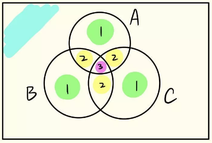 1608273609402252.png GRE数学.png