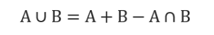1608273629247878.png 两个集合的韦恩图并集公式.png