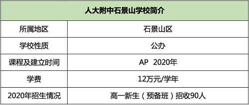 人大附中石景山学校 人大附中石景山学校