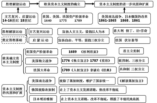 青岛男篮