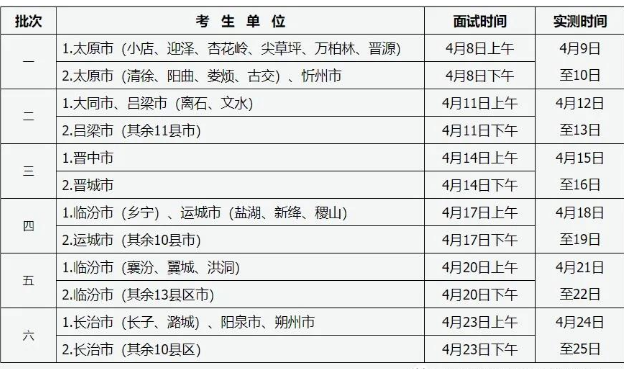 考试时间 考试时间