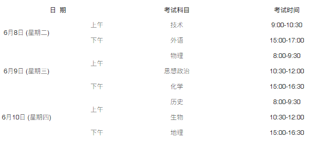 考试时间 考试时间