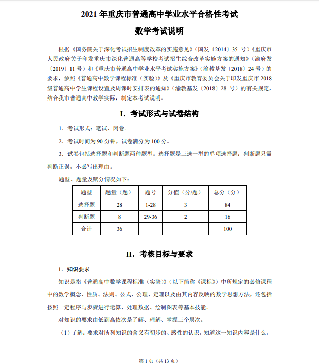 高中学业水平合格性考试