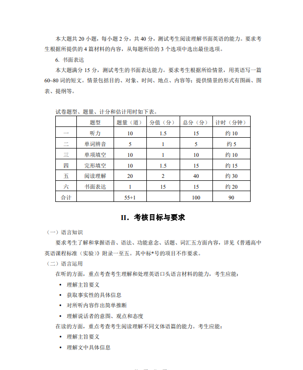 高中学业水平合格性考试