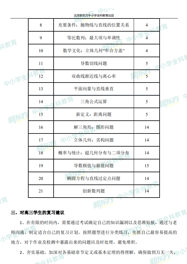 高三一模试题解析