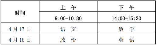 考试科目及时间 考试科目及时间