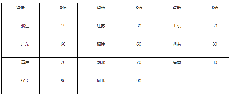 招生计划