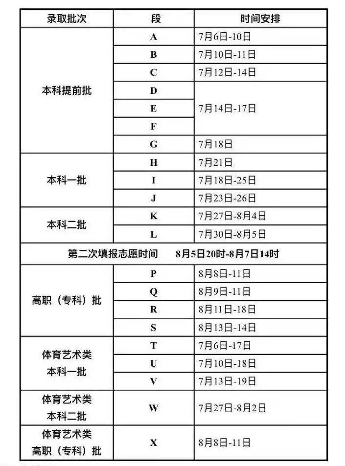 取工作日程安排