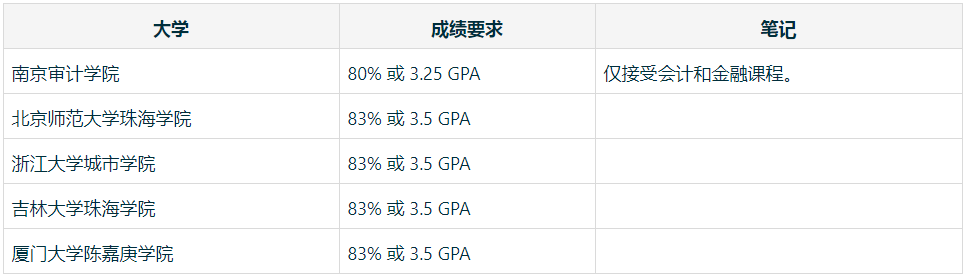 1626744727426392.png 7.png