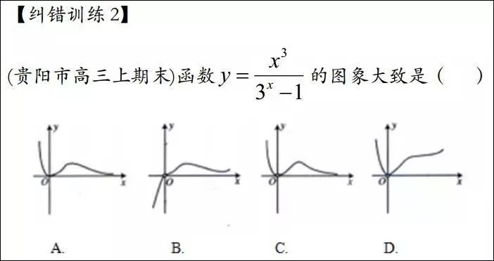 高中数学易错函数题