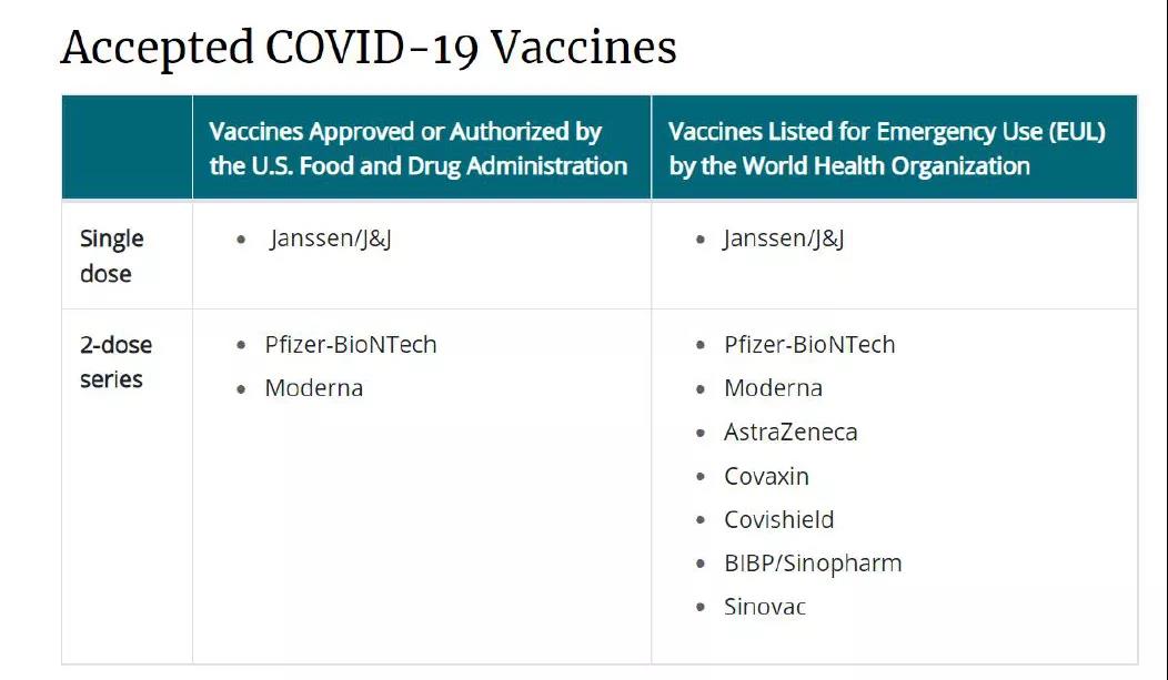 美国留学入境政策及防疫指南