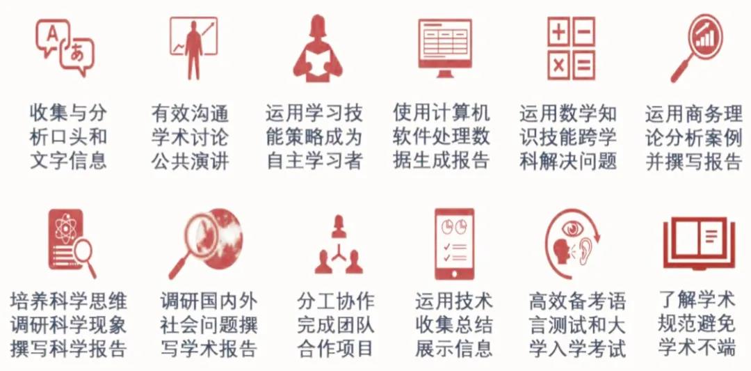 国际课程有哪些