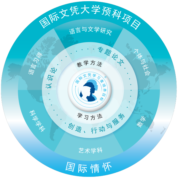 北京ib课程的国际学校