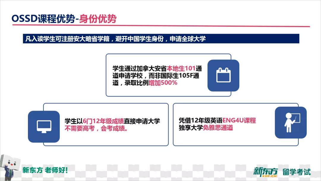 罗德岛设计学院申请