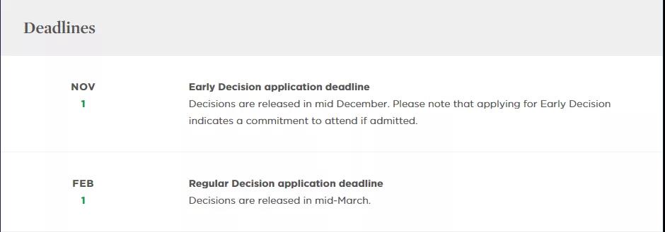 罗德岛设计学院申请