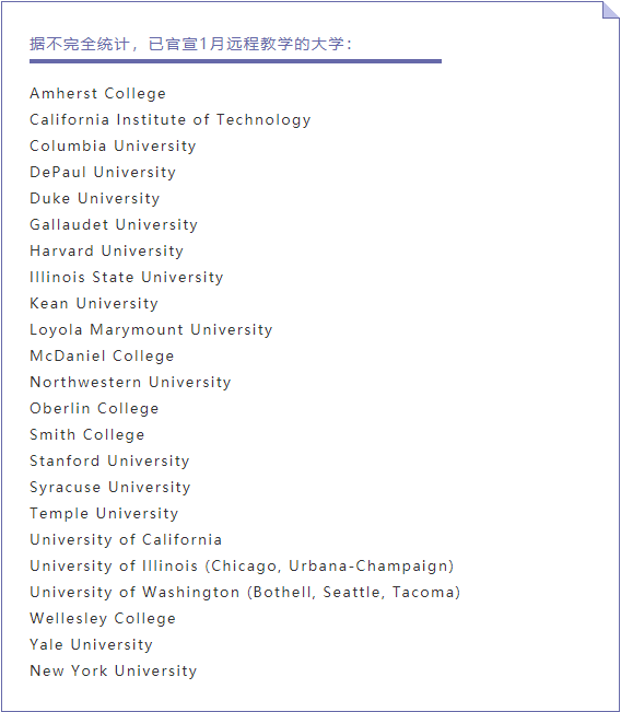 美国大学春季开学安排