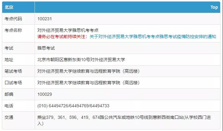 2022雅思机考考点