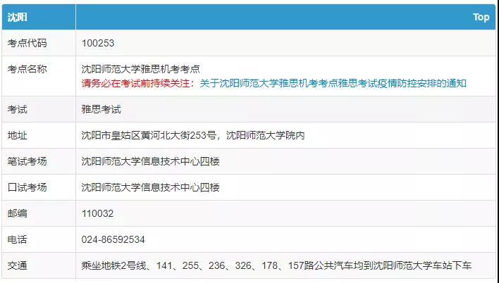 2022雅思机考考点