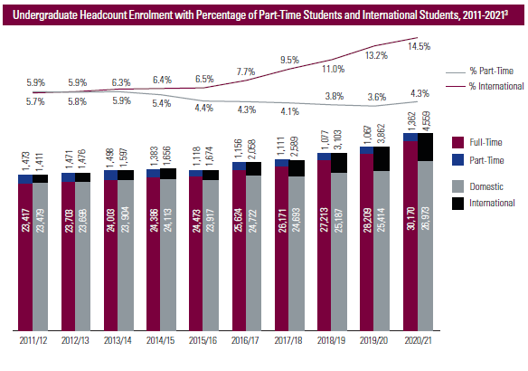 麦克马斯特大学